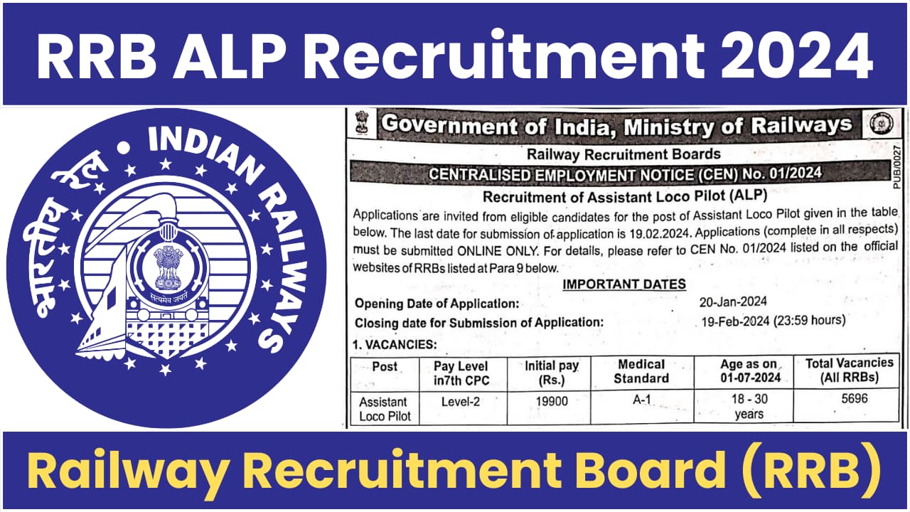 ALP Recruitment 2024