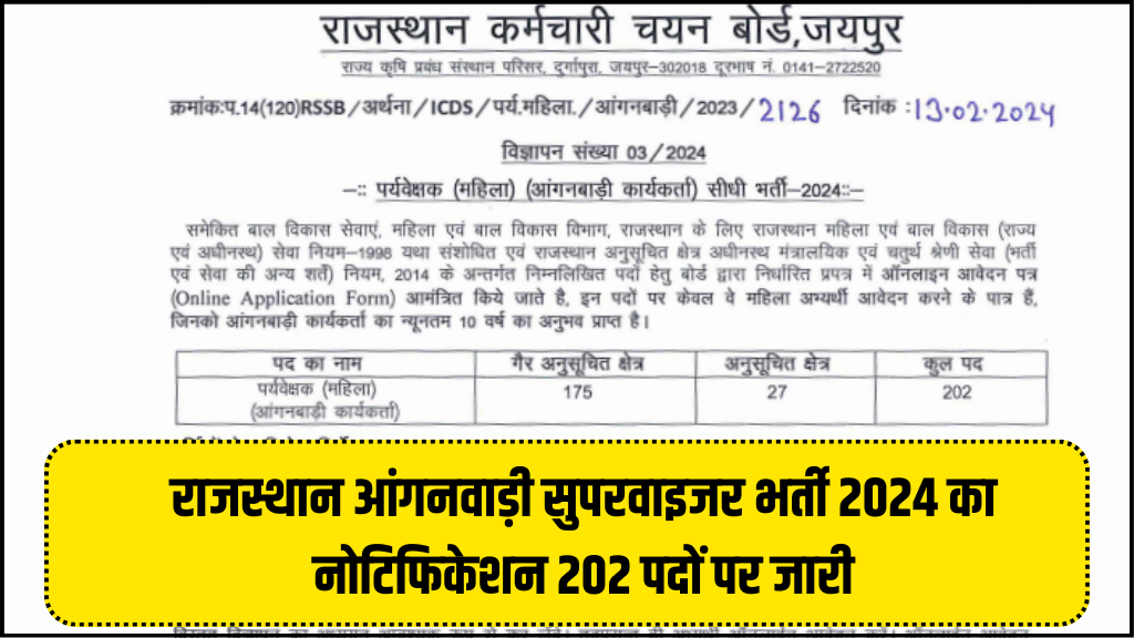 Rajasthan Anganwadi Supervisor Recruitment 2024