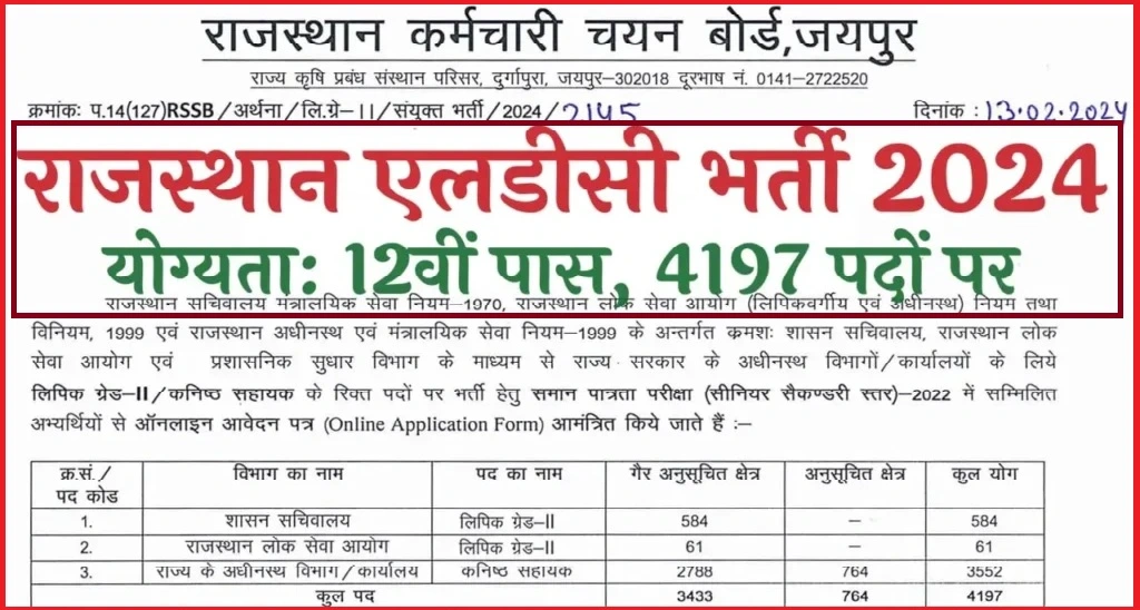 Rajasthan LDC Recruitment